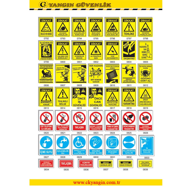  GÜVENLİK  UYARI TEHLİKE LEVHALARI
