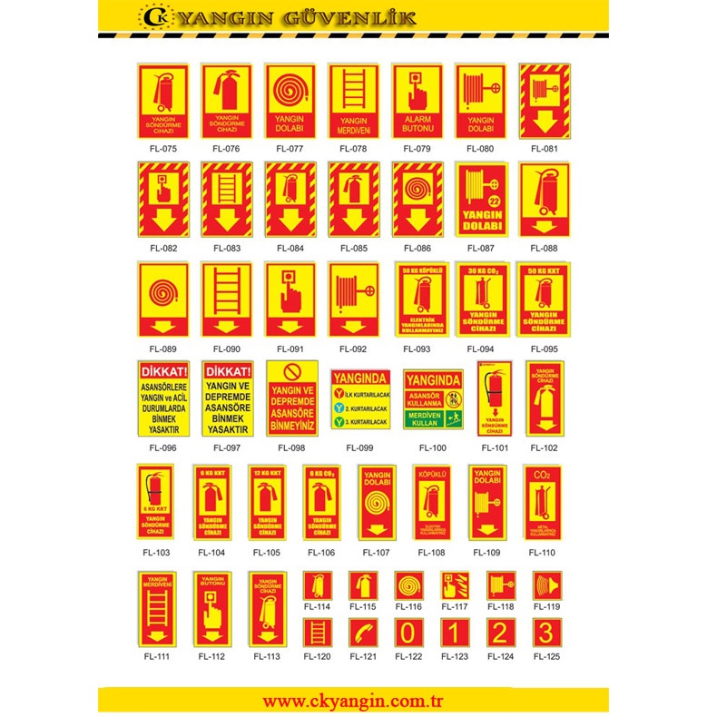 FOSFORLU YANGIN  İKAZ LEVHALARI 