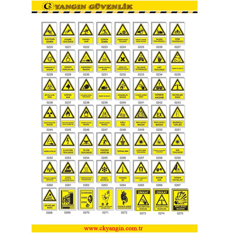  TEHLİKE  LEVHALARI