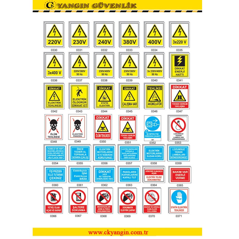 ELEKTRİK  TEHLİKE UYARI LEVHALARI